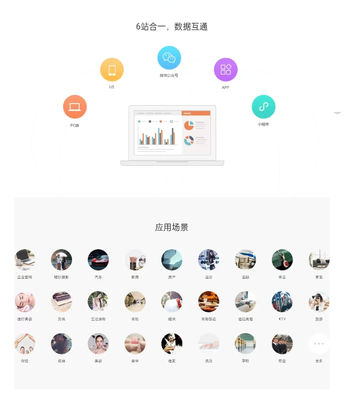 大連藝術學院文化藝術管理學院 在互聯網文化浪潮中的創(chuàng)新與實踐